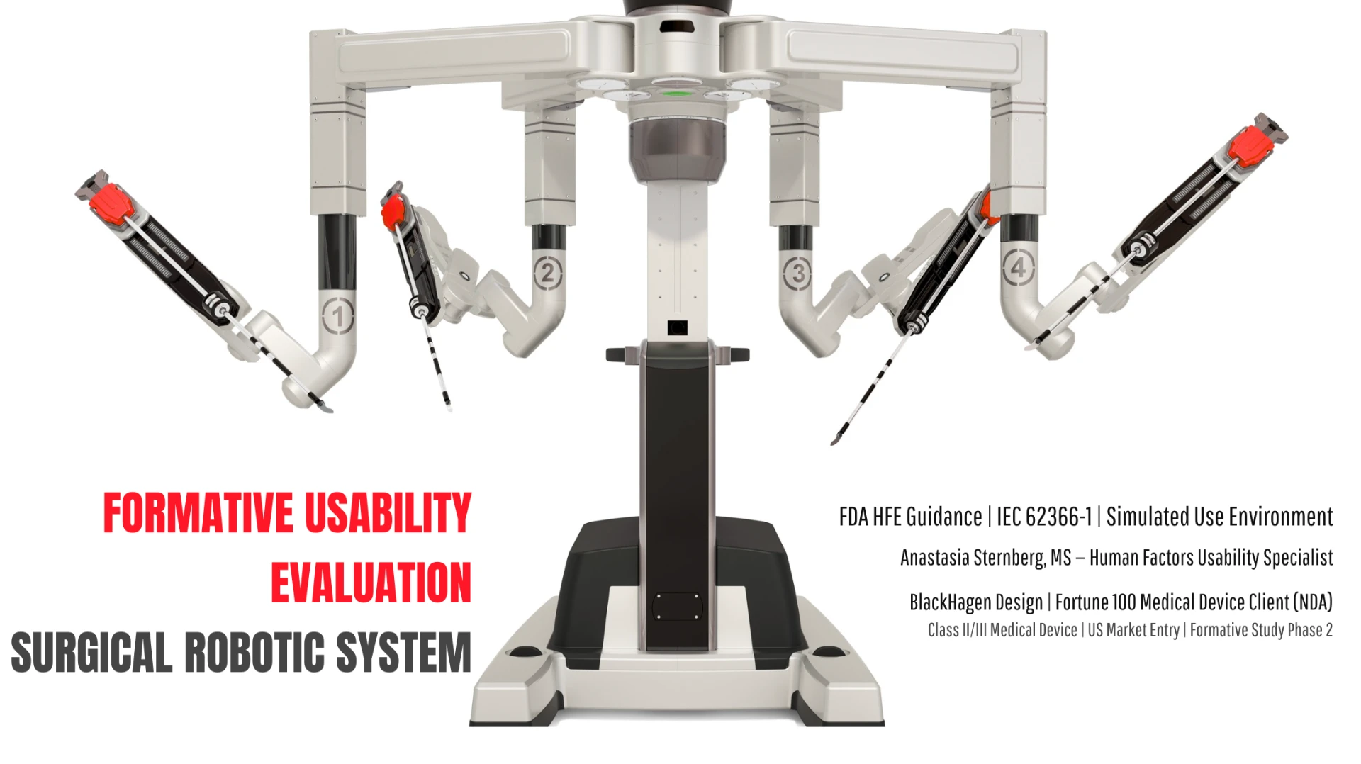 Cutting usability risk in a robotic surgery