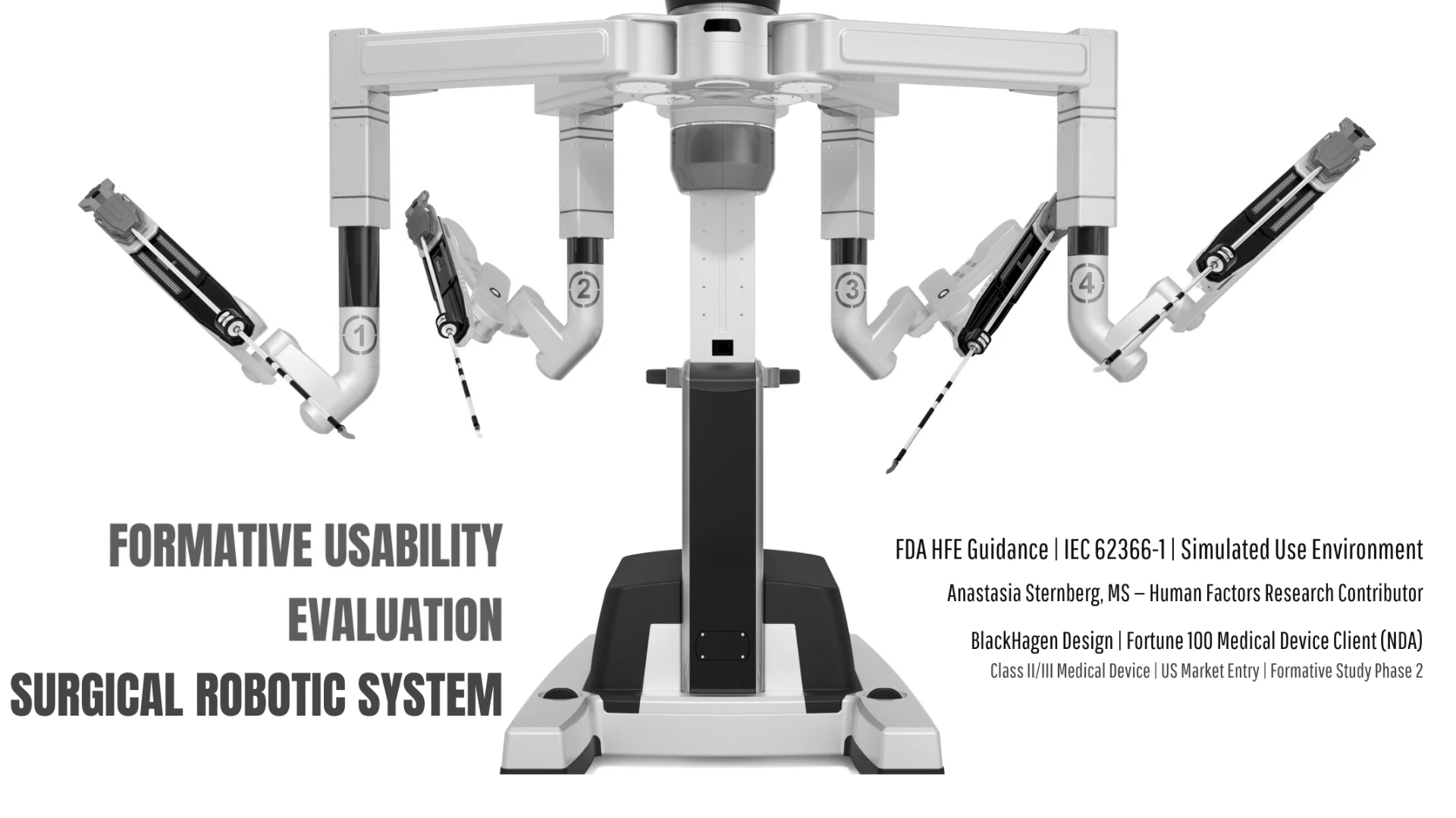 Cutting usability risk in a robotic surgery